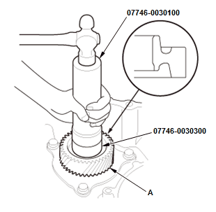 Continuously Variable Transmission (CVT) - Service Information